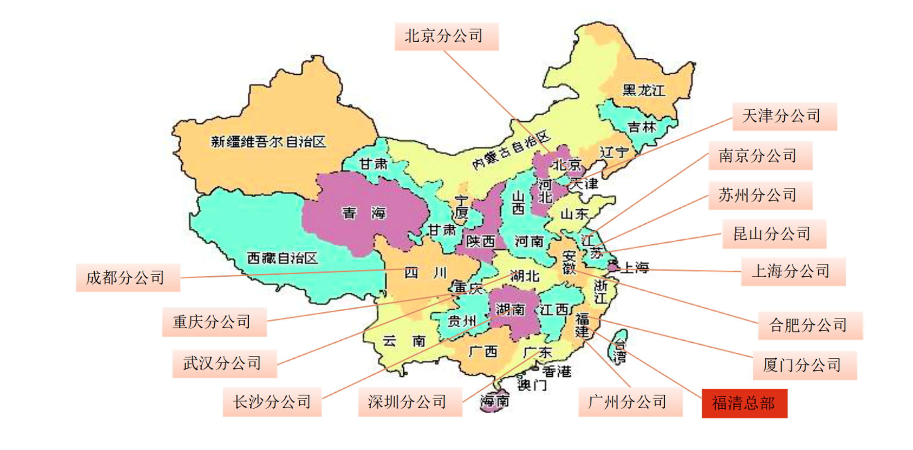 物流.png
